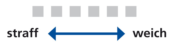 Grafik Vario-Federung straff-weich